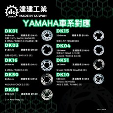 DahKen 達建工業 台灣製造固定型通風圓碟 YAMAHA車系適用 耐磨不易吃溝, 1個, DK10 LIMI VINORA 180
