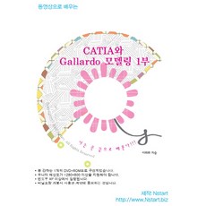 透過影片學習CATIA與Gallardo建模. 1, Nstart
