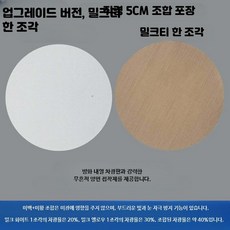 다운라이트 스포트라이트 차광 필름 방화 고온 내성 눈부심 방지 램프 2_밀백밀황5cm내열접착제포함, 1개