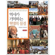 Kkubeok 歷史銘記的革命浪潮：1700年至1800年, 郭放 著/趙琉璃 譯