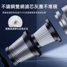 德國小鋼炮吸塵器 車載/寵物吸塵器 手持車用寵物迷你吹塵機打氣筒真空機, 專用濾芯【可水洗循環使用】