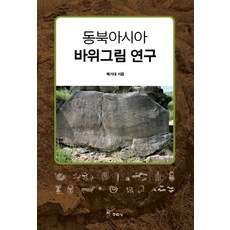 東北亞岩畫研究, 主流城, 卜基大