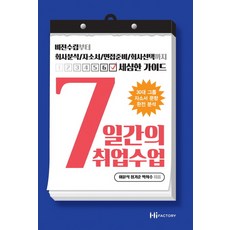 Hifactory 7天就業課程：從樹立願景 公司分析/自傳/面試準備/到公司選擇的詳細指南, 李允錫,鄭基俊,朴喜秀 共著