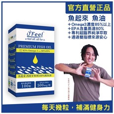 【超有感】西班牙100%專利純魚油 [85%以上Omega-3、EPA 80%、健美健力、運動、重量訓練、小顆粒], 1個, 魚起來 1罐