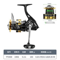 金屬紡車輪 遠投魚輪 無間隙海釣魚輪 捲線器 釣魚輪 錨魚輪, 小遠投輪3500型【防海水】