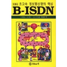 B-ISDN(초고속 정보통신망의 핵심), OHM사