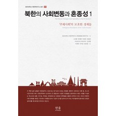 北韓的社會變遷與混雜性 1：'主體社會'的模糊邊界, 韓蔚學院, 高有煥韓在憲朴世眞張皓準卡塔芝娜 馬爾奇尼亞克金志亨李京默李知順尹寶榮