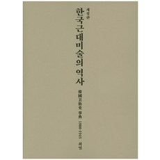 韓國近代美術史, 崔烈 著, 悅話堂