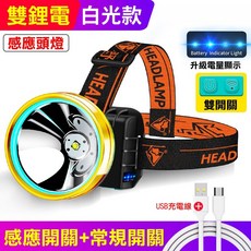 七燈爆亮超遠射LED頭燈：24H台灣出貨，八檔光源，釣魚、登山必備, 1個, T6燈芯感應頭燈_白光（定焦+揮手感應)