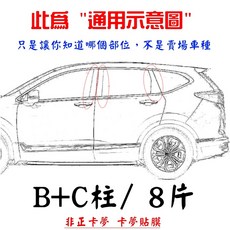 glb 卡夢 B柱貼膜 中柱貼膜 進口膜 GLB X247, 1個, B+C柱 / (８片),2020年後 最新 GLB X247