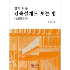 알기 쉬운건축설계도 보는 법:, 성안당, 편집부