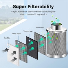 숯 공기 청정기가 포함된 새로운 4인치 공기 탄소 필터 성장 텐트 키트 냄새 제어 환기
