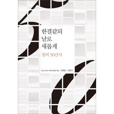 日新月異：50 年歷史：1966-2015, 創批50年史編纂委員會 編, 創批