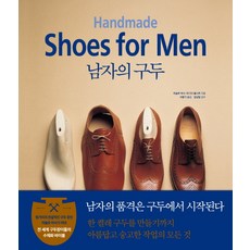 男人的皮鞋, 班奇沃默斯, 拉斯洛·瓦斯, 瑪格達·莫納爾