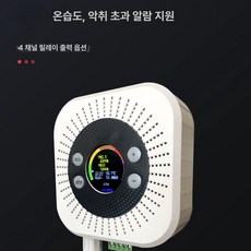 유록이네 실내공기측정기 측정기 실내공기질 측정, 온습도+냄새 RS485, 1개, 1개입