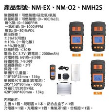 ASAHI NM4 四合一氣體檢測儀, 1個, NM-EX 可燃氣體檢測儀