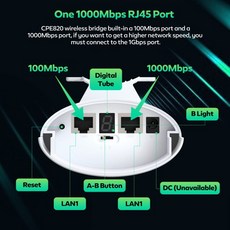 UeeVii CPE820 무선 브리지 포인트 투 와이파이 야외 방수 키트 16dBi 고이득 안테나 5.8G/1Gbps, 01 2-Pack, 04 AU Plug