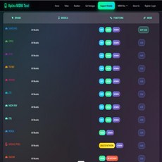 Apizu Tool 3/6/12개월 MDM 제거 관리자 우회 ( 오포 비보 테크노 인피닉스 ZTE 네온 레이텔 노키아, 01 China Mainland, 01 12 months