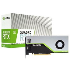 麗臺 LEADTEK NVIDIA Quadro RTX4000 8GB GDDR6 PCI-E 工作站專業繪圖卡，提升工作效率