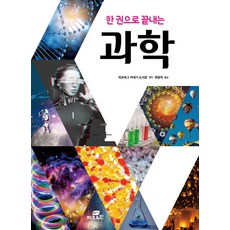 一本讀懂科學, Gbrain, 匹茲堡卡內基圖書館科學技術部