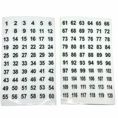 다꾸 입문 고급 원형 투명 숫자 스티커 라벨 날짜 번호 1-120번 1p 취미 준비물 추천, (1)1번-60번
