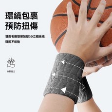 運動護腕 羽毛球網球籃球護套 吸汗透氣 腱鞘炎適用, 深藍色,運動護腕, 1個