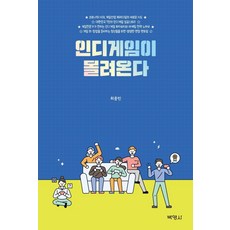 獨立遊戲浪潮來襲, 博英社, 崔重彬