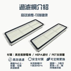 適用於 米家 小米 S40 PRO 掃地機器人耗材配件套裝組 (主刷*1 邊刷*4 濾網*2 拖布*4), S40 PRO 專用, 濾網-2入