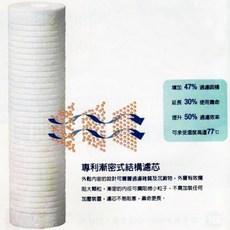 MIT溝槽式濾芯、勾槽濾芯、深槽式熔噴濾芯, 白色,20寸, 1個