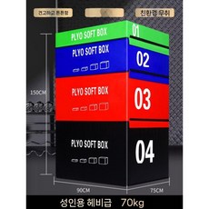 점핑박스 유산소 운동 소프트 폴리오박스 뜀틀 미끄럼방지 점핑 대형, 성인 70kg 점프박스 75x90x150cm
