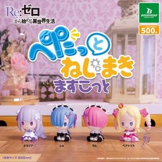 (現貨) 從零開始的異世界生活發條玩偶公仔, 1個