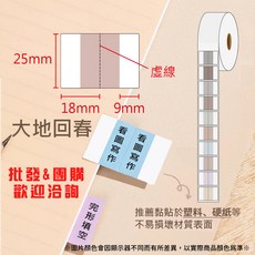 芯燁標籤紙 XP420B XP490B標籤紙 正版授權 三麗鷗 庫洛米 凱蒂貓 美樂蒂 大耳狗 布丁狗酷達人, 1個, 大地回春x321張x2捲
