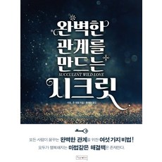 완벽한 관계를 만드는 시크릿:, 피그말리온, 황재연(역자)