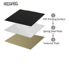 300180220235310mm PEO Bulid 플레이트 H1H K1 Max Ender 3 5 CR10 P1P X1 MK3S 업그레이드 용 자기 양면 PEY PET PEI 시트, PET-PEI no base