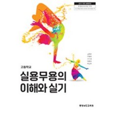 고등학교 실용무용의이해와실기 충청남도교육청 김현문 교과서 15개정, 고등학생