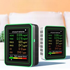 공기질 측정기 이산화탄소 포름알데히드 CO2 미세먼지 센서 디지털 실내용 고정밀 휴대용, 2_5in1포름알데히드모니터화이트