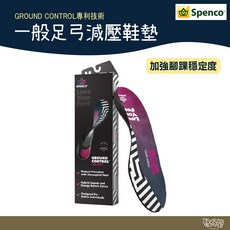 Spenco Ground Control 減壓鞋墊