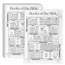 [ 1219757 ] 코시즈 성경책 스티커 긴급 번호 스티커 기독교 성경 독서 추적기 책장 여성 남성 저널링 공부(클래식 스타일) 24개, 클래식 스타일