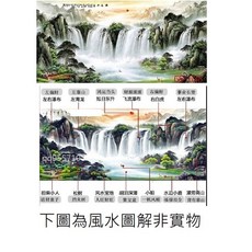 幸運星 台灣發貨 宣紙畫芯 李嘉誠辦公室同款 國畫山水畫 風水畫 財源滾滾 聚寶盆 招財開運, 李嘉誠同款三尺畫心約100*50cm