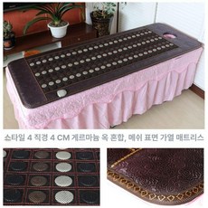 침실 옥장판 소파 장판 원적외선 난방기기 1인용, 게르마늄옥편석 40cm, 70x160cm, 기본 색상