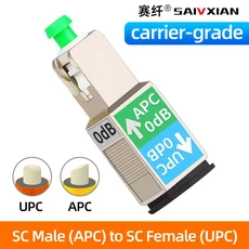 광섬유 변환기 SC-SC 어댑터 UPC 광 케이블 인터페이스 연결 APC-UPC 커플러 SC 수-암 UPC-APC, 01 SC APC-SC UPC