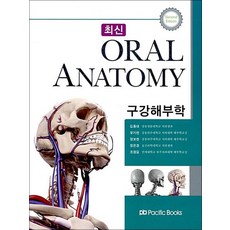 최신구강해부학(Oral Anatomy), 퍼시픽북스, 조원길