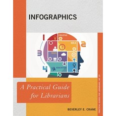 (英文圖書)Infographics: A Practical Guide for Librarians 精裝版, Rowman & Littlefield Publis..., 英文