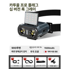 부엉이 헤드램프 충전식 센서 모자 클립 LED 헤드라이트 낚시용, 1개, 락그레이 900루멘 20시간 무단계밝기 듀얼광