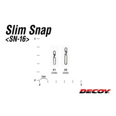 DECOY SN-16 釣魚連接器 快速八字環 路亞別針 米諾 魔獸 波趴 顫泳 鉛頭鉤 曲柄鉤 VIB 亮片 軟魚, 1個, #1