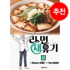 라면 재유기 11, 대원씨아이, Rokuro KUBE