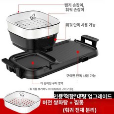 다기능 상업용 통합 핫플레이트 트레이 외식업 제과제빵 머신 스톤 핫팟 냄비 가정용 전기 조리용그릴 바베큐 오븐 베이킹 제품 의료용, 2. 만다린 오리냄비 탑재