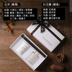 Twinko 擴香禮盒組 HM201 天然大豆蠟 植物精油, C: 白茶(蠟燭)+白玉蘭(擴香)