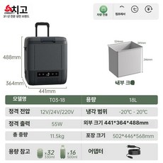 하루온픽 차량용냉장고 스박스 캠핑냉장고, T03-18 차량용 18L, 1L