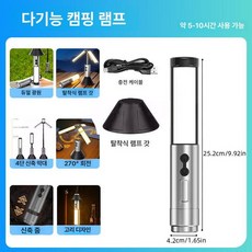살렘웍스 가로등랜턴 초강력led랜턴 야간등산랜턴, 1개, 기본 색상